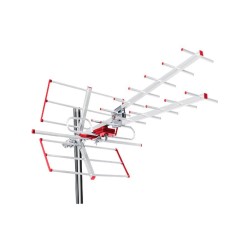 Antena TV DVB-T/T2 H.265 HEVC Maclean MCTV-855 zewnętrzna, Combo UHF VHF