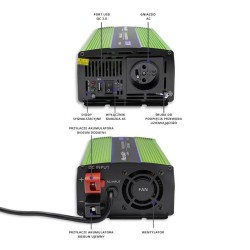 Przetwornica napięcia Qoltec Monolith | ładowanie baterii | UPS | 600W |