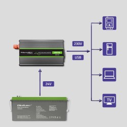 Przetwornica napięcia Qoltec Monolith |300W | 600W | 24V na 230V | Czysty