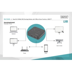 Stacja dokująca DIGITUS do SSD M.2 NVMe z funkcją klonowania… | PartsPC.pl