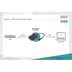 Karta sieciowa przewodowa USB 3.0 A do RJ45 Gigabit SFP Ethe… | PartsPC.pl