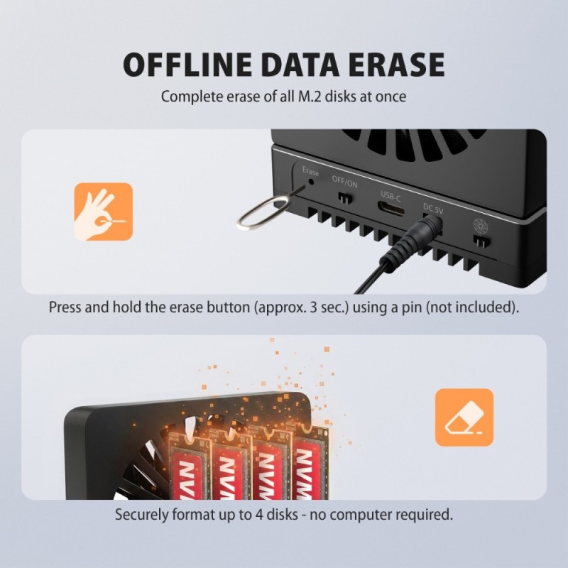 ADSA-M2C44 Stacja dokująca USB4 dla 4x M.2 NVMe SSD z funkcj… | PartsPC.pl