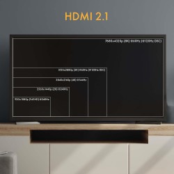 Kabel Optyczny HDMI Claroc FEN-HDMI-20-15M 2.0 AOC 4K@60Hz 1… | PartsPC.pl