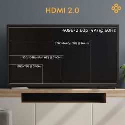 Claroc Kabel optyczny HDMI 2.0 AOC 4K@60Hz 100 m | PartsPC.pl