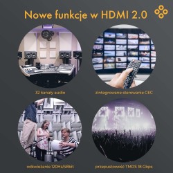Claroc Kabel optyczny HDMI 2.0 AOC 4K@60Hz 100 m | PartsPC.pl
