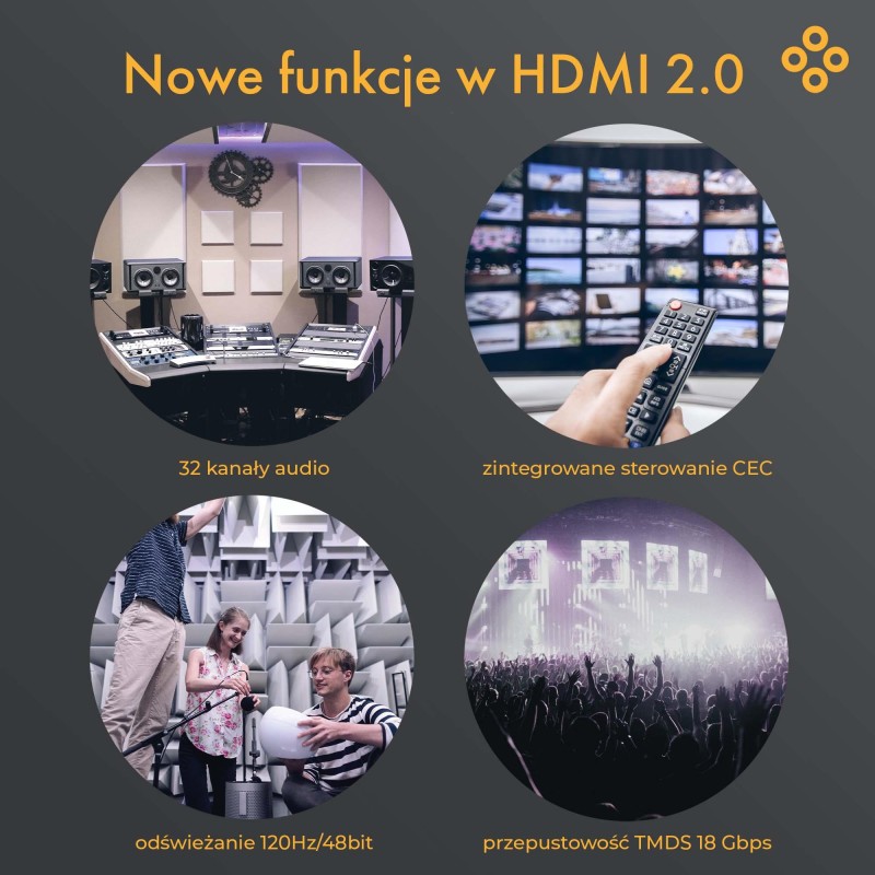 Claroc Kabel optyczny HDMI 2.0 AOC 4K@60Hz 100 m | PartsPC.pl