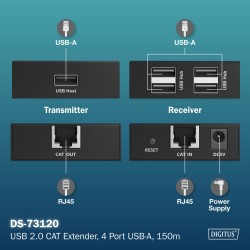 Przedłużacz/Extender DIGITUS USB 2.0 po skrętce kat.6 do 150… | PartsPC.pl