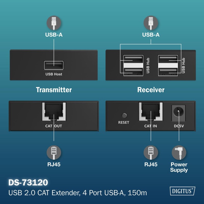 Przedłużacz/Extender DIGITUS USB 2.0 po skrętce kat.6 do 150… | PartsPC.pl