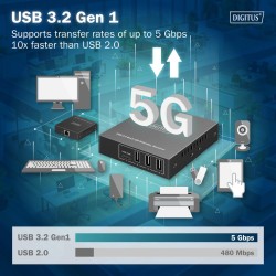 Przedłużacz/Extender DIGITUS USB 3.1 Gen1 po skrętce kat.6A … | PartsPC.pl