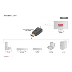 Adapter HDMI DIGITUS Emulator EDID dla sygnału HDMI 4K 60Hz … | PartsPC.pl