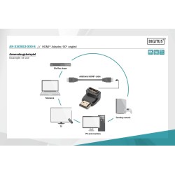 Adapter DIGITUS HDMI 2.0 HighSpeed z Ethernetem Typ HDMI A k… | PartsPC.pl