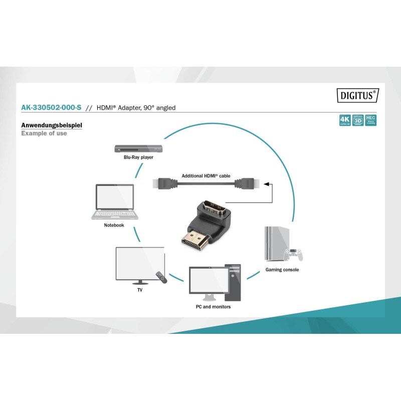 Adapter DIGITUS HDMI 2.0 HighSpeed z Ethernetem Typ HDMI A k… | PartsPC.pl