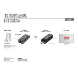 Przedłużacz/Extender mini DIGITUS HDMI 50m po skrętce... | PartsPC.pl