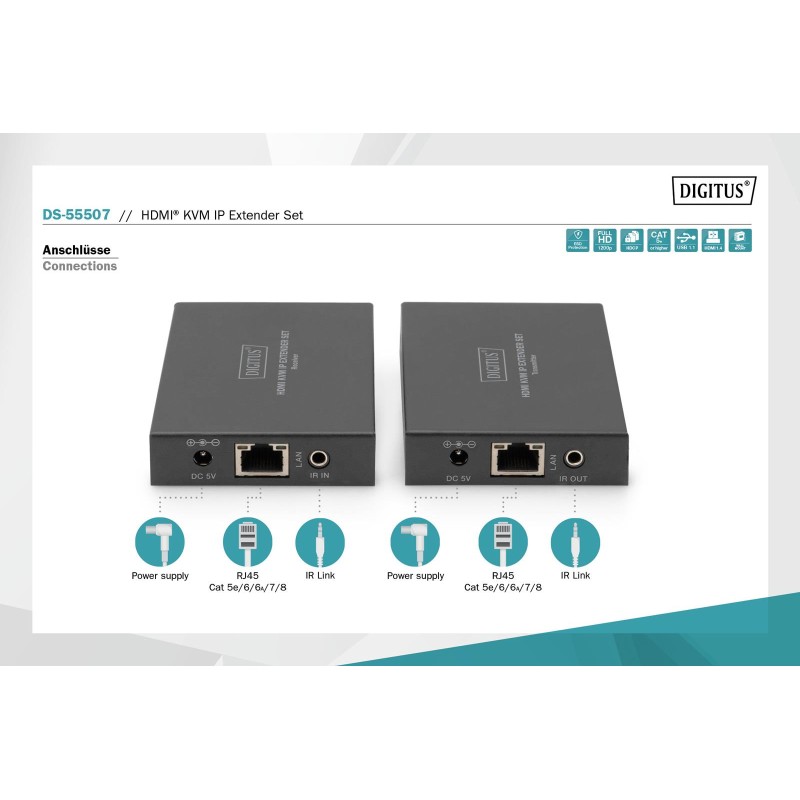 Przedłużacz/Extender DIGITUS KVM HDMI+USB 150m po Cat.5e... | PartsPC.pl