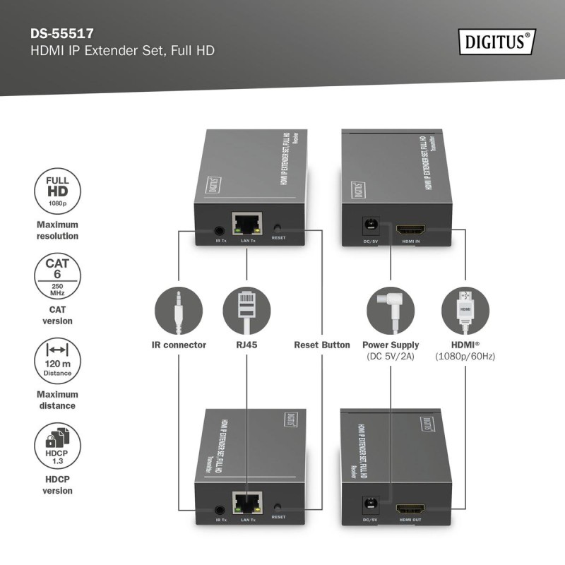 Przedłużacz/Extender DIGITUS HDMI 1080p 60Hz 120m po... | PartsPC.pl