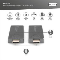 Przedłużacz/Extender DIGITUS HDMI bezprzewodowy 30m UHD 4K30… | PartsPC.pl