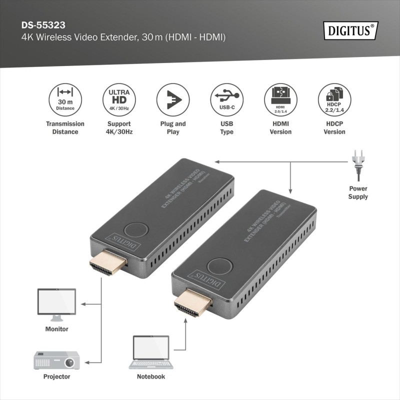 Przedłużacz/Extender DIGITUS HDMI bezprzewodowy 30m UHD 4K30… | PartsPC.pl