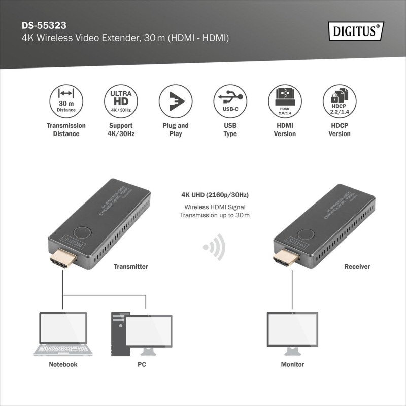 Przedłużacz/Extender DIGITUS HDMI bezprzewodowy 30m UHD 4K30… | PartsPC.pl