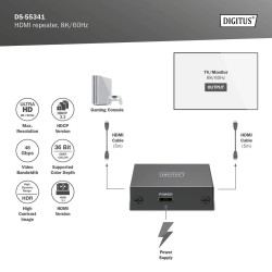 Wzmacniacz sygnału/Repeater DIGITUS HDMI 2.1 8K60Hz 10m, 4K6… | PartsPC.pl