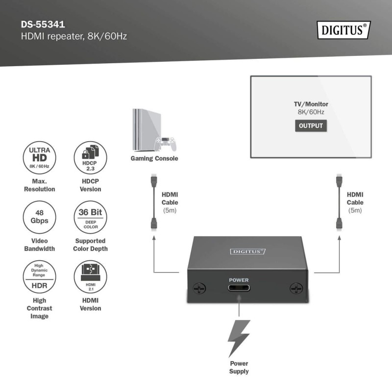 Wzmacniacz sygnału/Repeater DIGITUS HDMI 2.1 8K60Hz 10m, 4K6… | PartsPC.pl