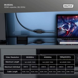 Wzmacniacz sygnału/Repeater DIGITUS HDMI 2.1 8K60Hz 10m, 4K6… | PartsPC.pl
