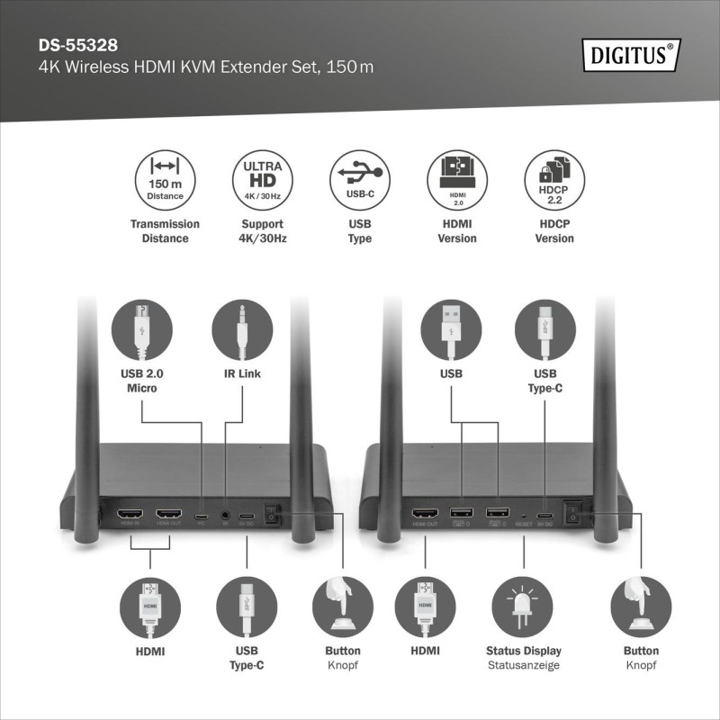 Przedłużacz/Extender DIGITUS KVM HDMI+USB bezprzewodowy 150m… | PartsPC.pl