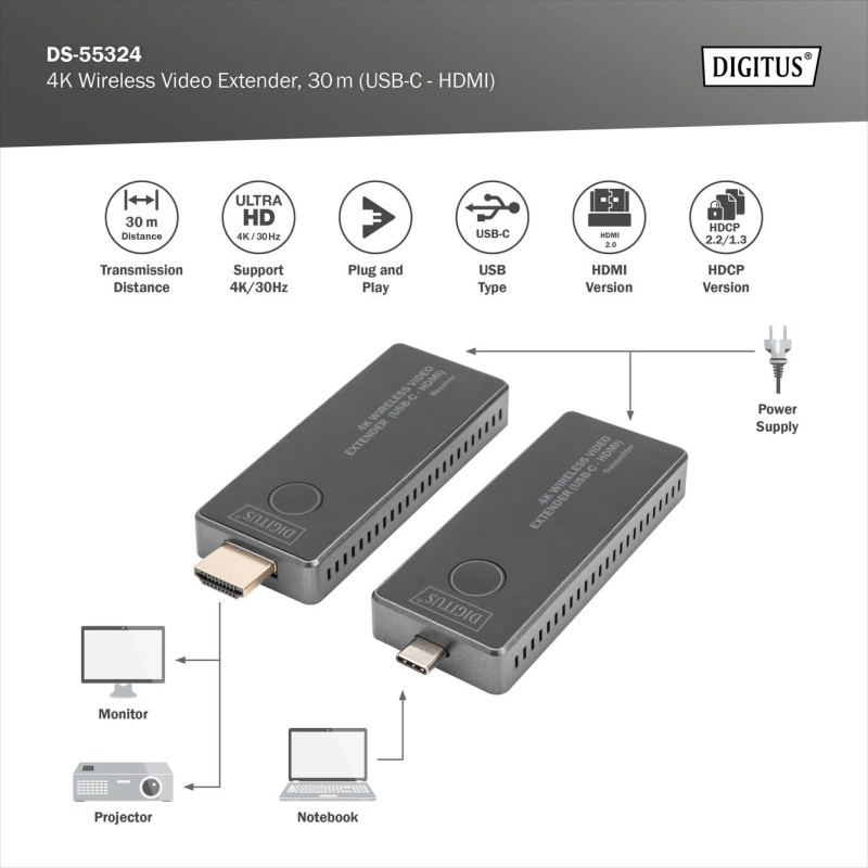 Przedłużacz/Extender DIGITUS USB-C - HDMI bezprzewodowy 30m … | PartsPC.pl