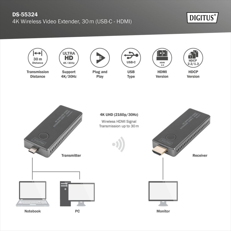 Przedłużacz/Extender DIGITUS USB-C - HDMI bezprzewodowy 30m … | PartsPC.pl