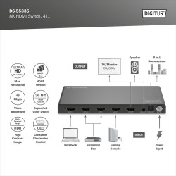 Przełącznik/Switch DIGITUS HDMI 4x1, 8K/60Hz (4:4:4) z HDR, … | PartsPC.pl
