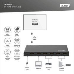 Przełącznik/Switch DIGITUS HDMI 5x1, 8K/60Hz (4:4:4) z HDR, … | PartsPC.pl