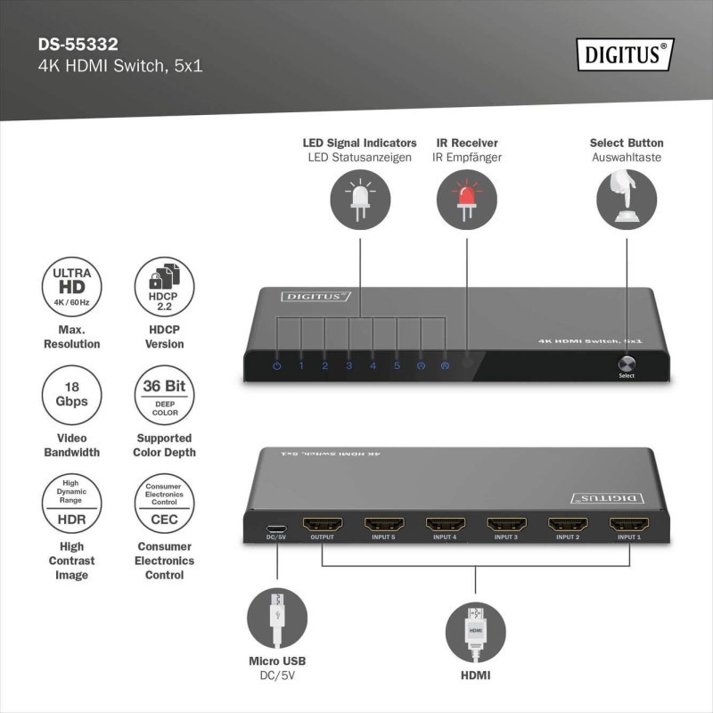 Przełącznik/Switch DIGITUS HDMI 5x1, 4K/60Hz UHD z HDR, 18 G… | PartsPC.pl