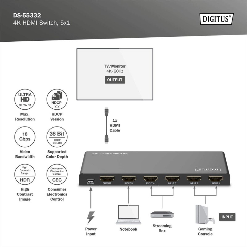Przełącznik/Switch DIGITUS HDMI 5x1, 4K/60Hz UHD z HDR, 18 G… | PartsPC.pl