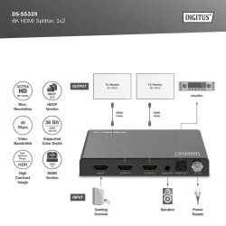Rozdzielacz/Splitter DIGITUS HDMI 1x2, 8K/60Hz (4:4:4) z HDR… | PartsPC.pl