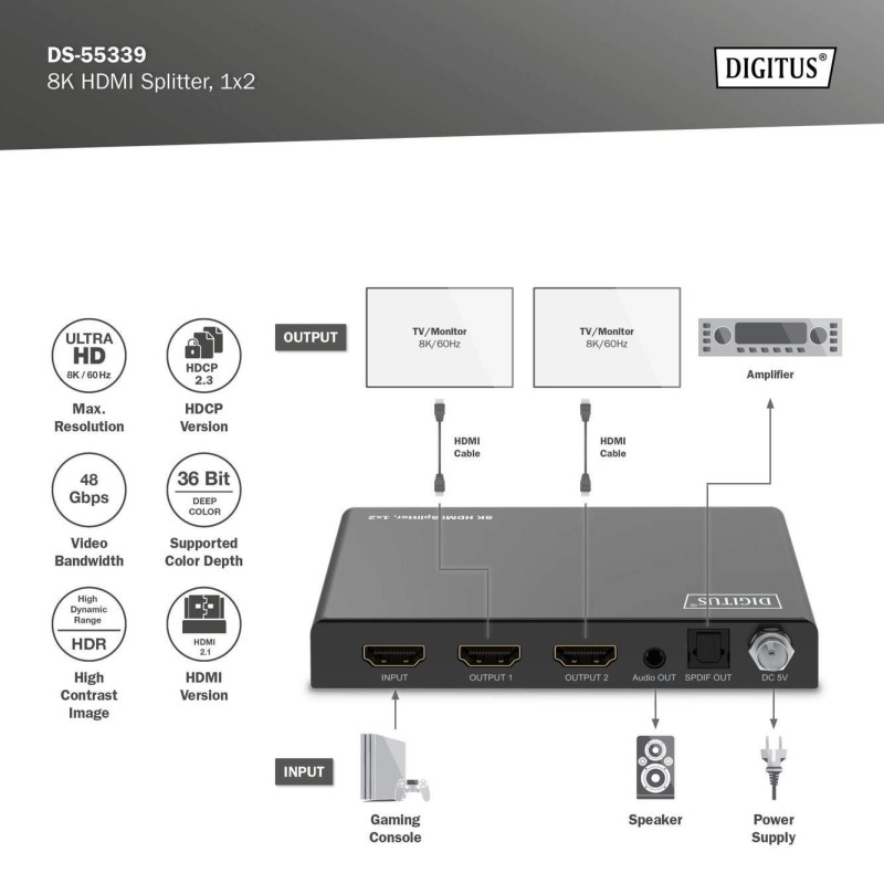 Rozdzielacz/Splitter DIGITUS HDMI 1x2, 8K/60Hz (4:4:4) z HDR… | PartsPC.pl