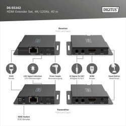 Przedłużacz/Extender DIGITUS HDMI 4K/120Hz 40m po skrętce HD… | PartsPC.pl