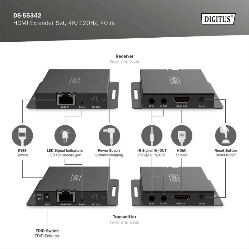 Przedłużacz/Extender DIGITUS HDMI 4K/120Hz 40m po skrętce HD… | PartsPC.pl