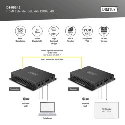 Przedłużacz/Extender DIGITUS HDMI 4K/120Hz 40m po skrętce HD… | PartsPC.pl