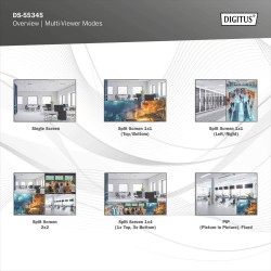 Przełącznik/Matrix DIGITUS HDMI 4/2-porty 4K/30Hz UHD... | PartsPC.pl