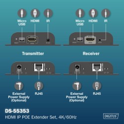 Przedłużacz/Extender DIGITUS HDMI 120/200m po kat.6 UTP/IP 4… | PartsPC.pl