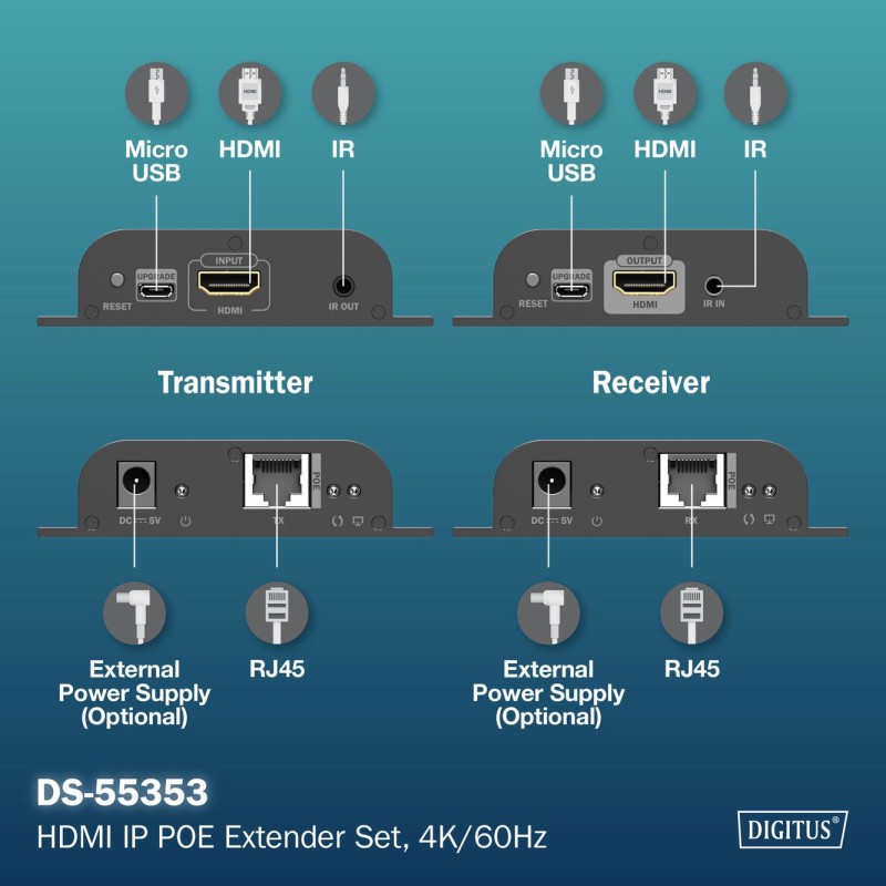 Przedłużacz/Extender DIGITUS HDMI 120/200m po kat.6 UTP/IP 4… | PartsPC.pl
