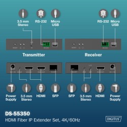 Przedłużacz/Extender światłowodowy DIGITUS HDMI do 40km/300m… | PartsPC.pl