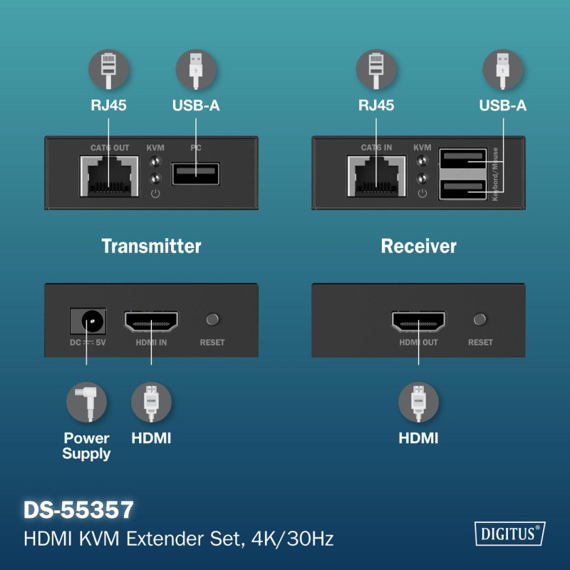 Przedłużacz/Extender DIGITUS KVM HDMI+USB 1.1 do 40m/70m po … | PartsPC.pl