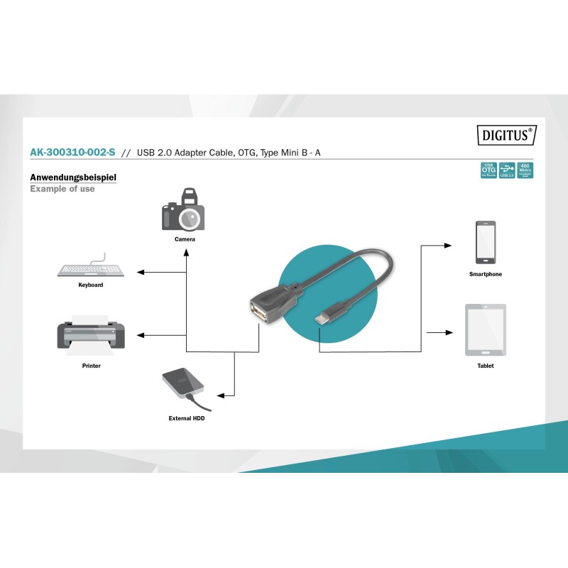 Kabel adapter USB 2.0 DIGITUS HighSpeed OTG Typ miniUSB B/US… | PartsPC.pl