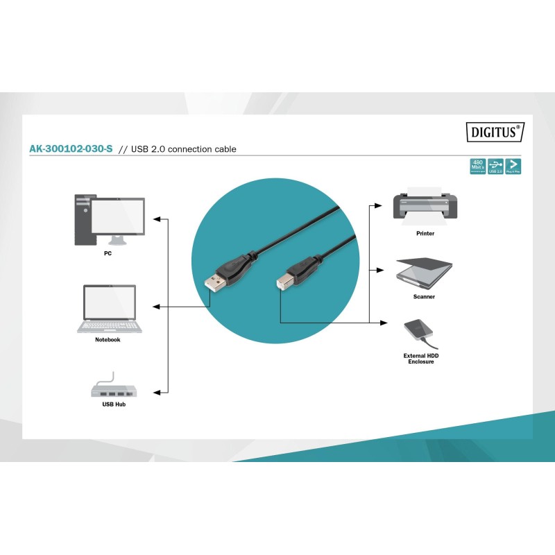 Kabel drukarkowy DIGITUS USB 2.0 A/M - B/M, 3m czarny | PartsPC.pl