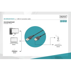 Kabel USB2.0 DIGITUS AK-300130-010-S Canon USB A/miniUSB B 1… | PartsPC.pl