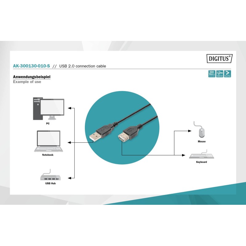 Kabel USB2.0 DIGITUS AK-300130-010-S Canon USB A/miniUSB B 1… | PartsPC.pl