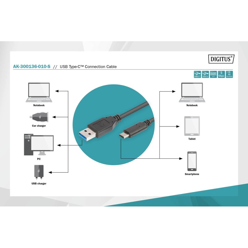 Kabel USB 3.0 DIGITUS SuperSpeed Typ USB A/USB C M/M czarny … | PartsPC.pl
