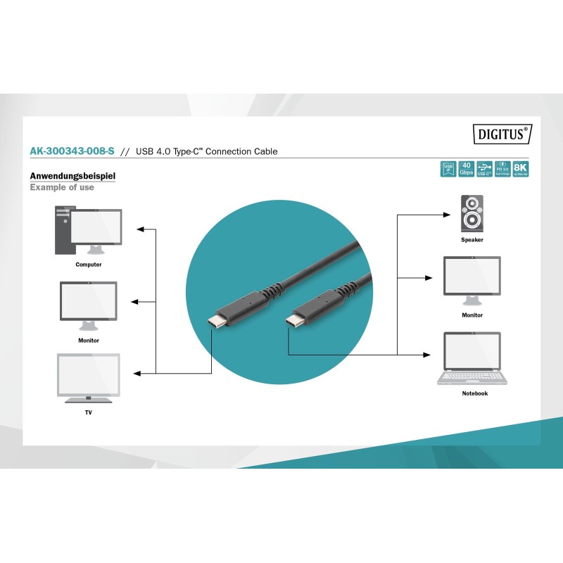 Kabel USB 4.0 DIGITUS Typ USB C/USB C M/M 40Gbps PD 3.1 240W… | PartsPC.pl