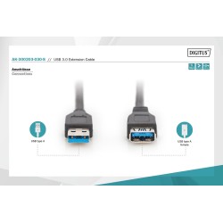 Kabel przedłużający DIGITUS USB 3.1 Gen.1 SuperSpeed 5Gbps T… | PartsPC.pl