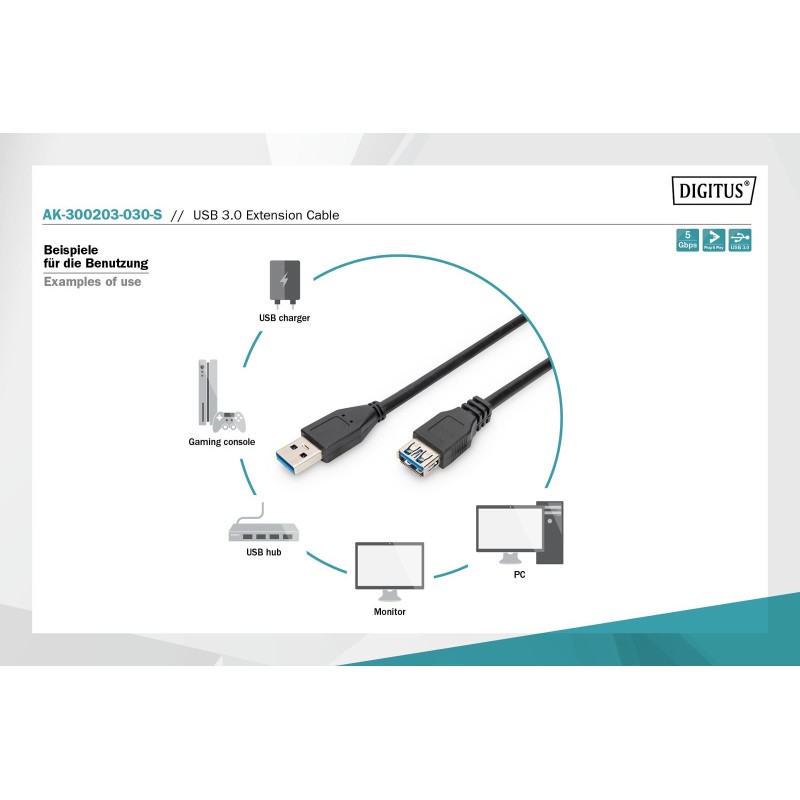 Kabel przedłużający DIGITUS USB 3.1 Gen.1 SuperSpeed 5Gbps T… | PartsPC.pl